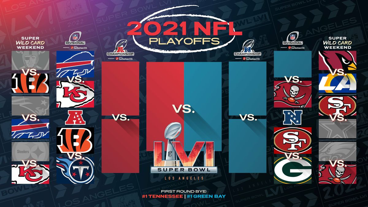 Divisional Round Bets