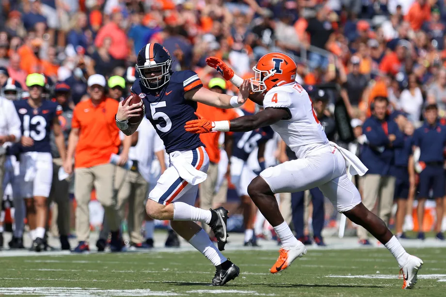 ACC individual performances