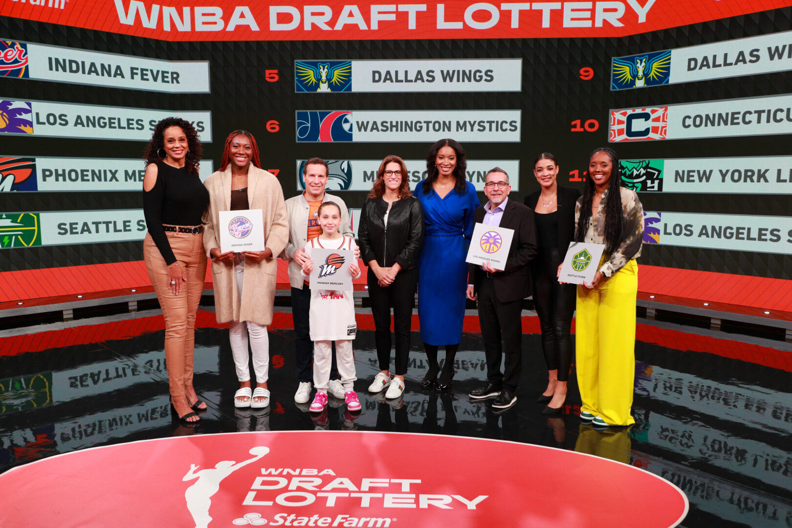 2024 WNBA Mock Draft 1.0