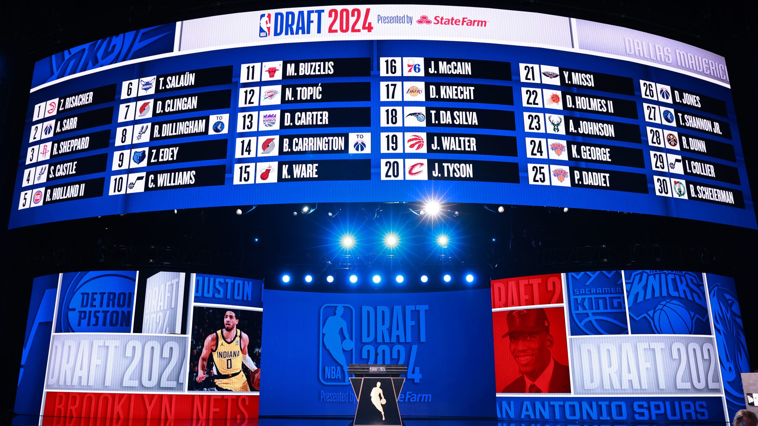 2024 NBA Draft Winners/Losers